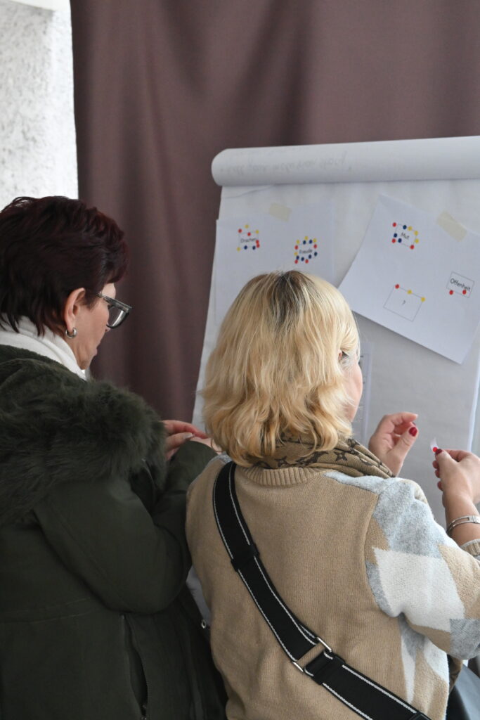 Zwei Teilnehmerinnen stehen mit dem Rücken zur Kamera gewandt vor einem Flipchart-Ständer. Auf der Flipchart kleben zwei A4-Blätter mit den Worten "Drachen", "Freude", "Mut", "Offenheit" und einem Fragezeichen. Bei den einzelnen Begriffen kleben kleine bunte Sticker. Die Teilnhemerinnen halten solche Sticker in der Hand und sind dabei, sie bei einzelnen der Begriffe auf der Flipchart zu platzieren.